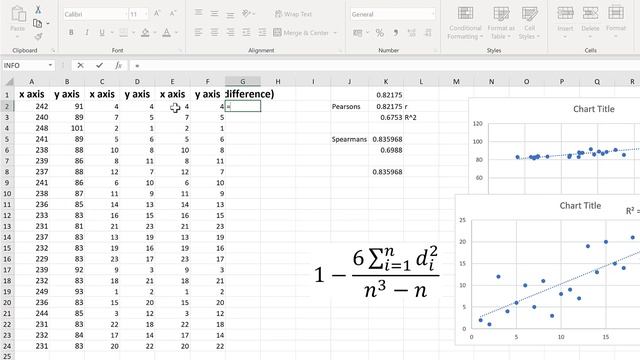 How to calculate Spearman's correlation in excel with missing values смотреть онлайн