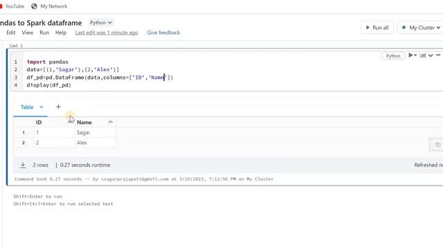 How to Convert Pandas to PySpark DataFrame | Databricks | смотреть онлайн