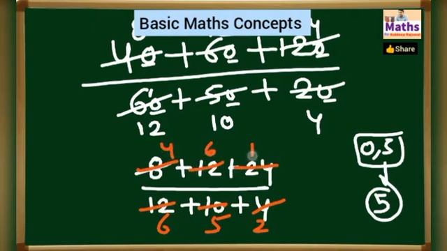 Division by Cancellation or Cutting Method || Basic Maths Concepts || #kuldeeprajawatmaths смотреть онлайн