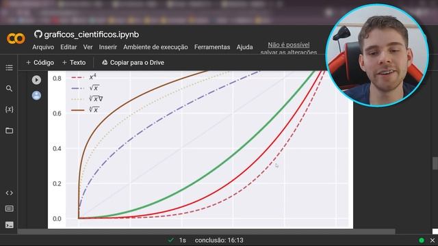 (Matplotlib) - GRÁFICOS CIENTÍFICOS em Python смотреть онлайн