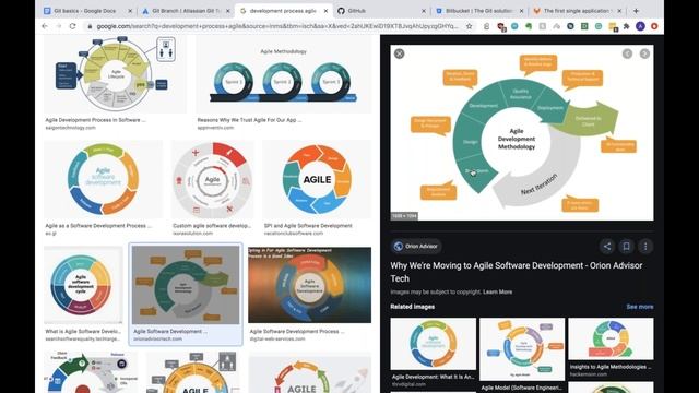 #Azuredevops Class 06 recording | 25th june 2020| by Mr Abdul 7207336490|Invitech IT смотреть онлайн