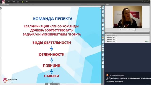 Социальное проектирование в системе дополнительного образования. От идеи до проекта