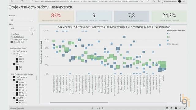Виды отчетов // Оперативные // Аналитические // Стратегические смотреть онлайн