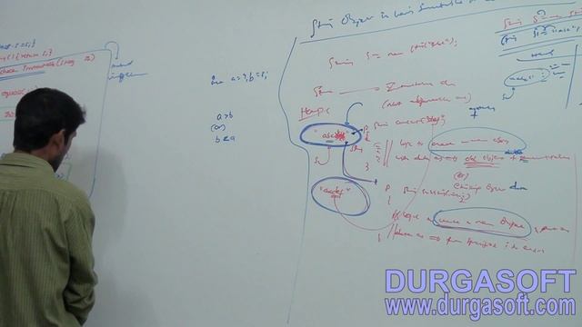 Do we achieve the Immutable nature by declaring a referenec variable as final? Part -2 смотреть онлайн