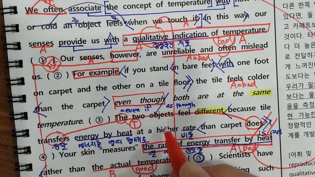 22년 9월 월봉고1 학평 39번 삽입문 смотреть онлайн