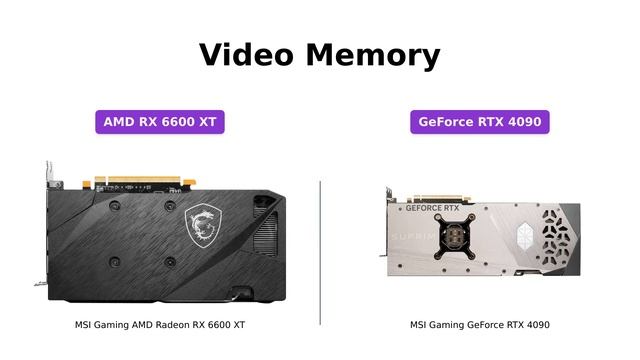 MSI RX 6600 XT vs MSI RTX 4090 SUPRIM X | Graphics Card Comparison смотреть онлайн