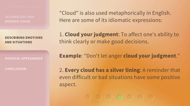 The Many Meanings of "Cloud" in English смотреть онлайн
