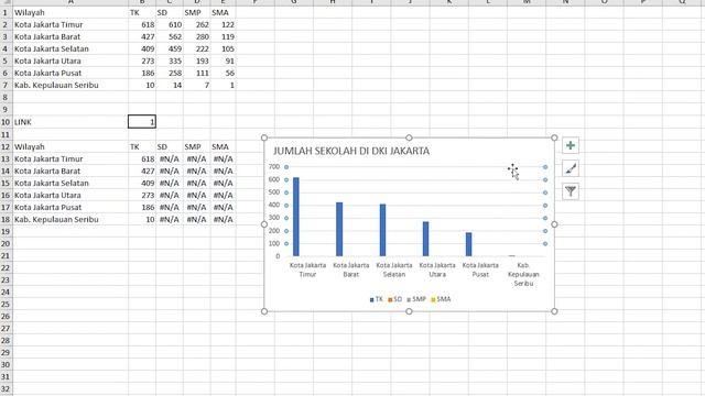 TUTORIAL CHART INTERAKTIF DI MICROSOFT EXCEL TANPA MACRO смотреть онлайн