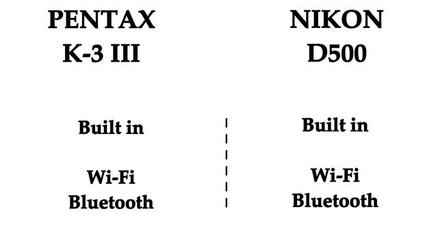 PENTAX K-3 III vs NIKON D500 : Which is better for Wildlife & Sports Photography ? смотреть онлайн