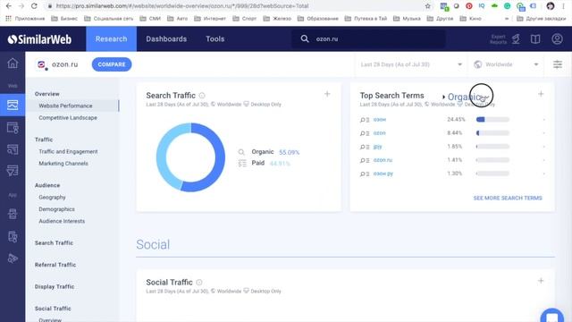 Как провести конкурентный анализ и подвинуть конкурента? Similarweb