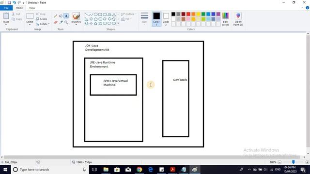 Introduction To Java | JVM , JRE , JDK, Libraries | Java Programming in Hindi | CS Edupoint | Chira смотреть онлайн