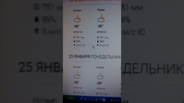 Прогноз погоды на 14 дней в Кемерово смотреть онлайн