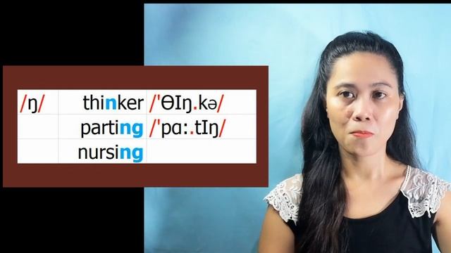 The SOUNDS OF BRITISH ENGLISH | BEGINNER'S GUIDE | IPA