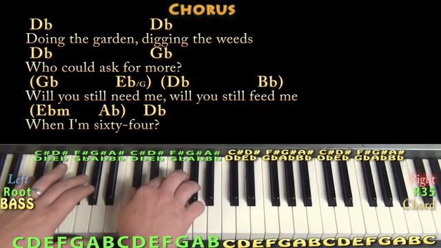 When I'm Sixty-Four (The Beatles) Piano Lesson Chord Chart in Db with Chords/Lyrics смотреть онлайн
