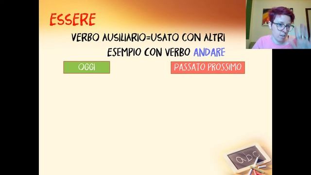 Prof Barbara Viale ESSERE E AVERE passato presente futuro смотреть онлайн