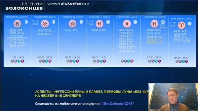 Гороскоп на 9-15 сентября от Евгения Волоконцева смотреть онлайн