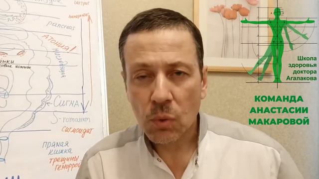 Доктор Алексей Владимирович Агалаков Выход из послековидного состояния Быстрое смотреть онлайн