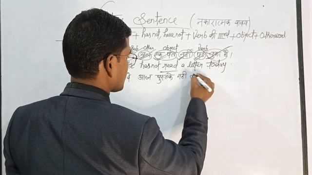 Present Perfect Tense #Negative#sentence #Video#Viral# Translate# Into#English смотреть онлайн