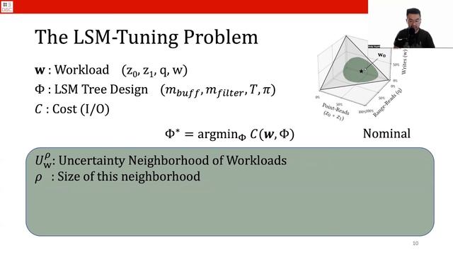 Endure: A Robust Tuning Paradigm for LSM Trees Under Workload Uncertainty (VLDB 2022) смотреть онлайн