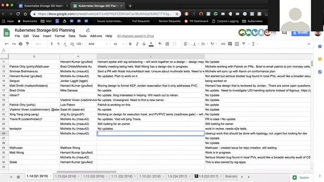 Kubernetes SIG Storage 20190117 смотреть онлайн