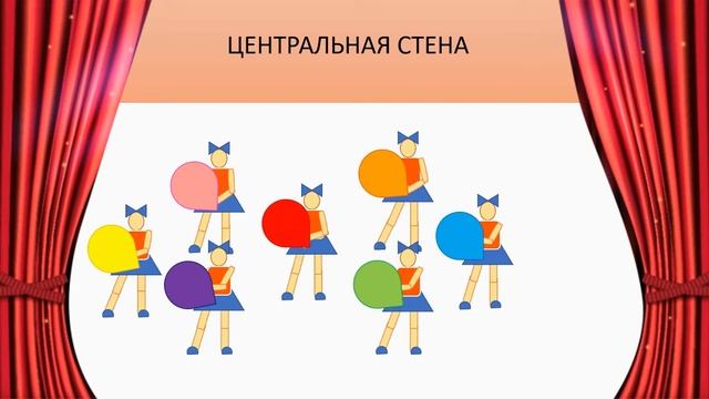 Анимационная схема - танец "Цветик семицветик" смотреть онлайн