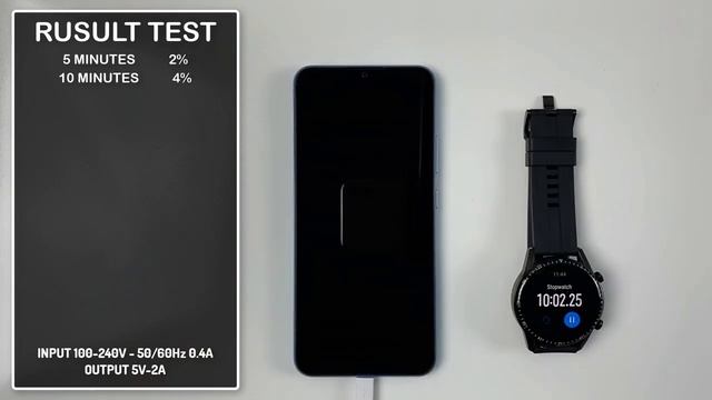 Realme C11 2021 Battery Charging Test with charging 10W смотреть онлайн