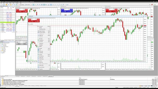 How to Trade Micro E-mini S&P 500 Futures on MetaTrader5 (MT5) смотреть онлайн