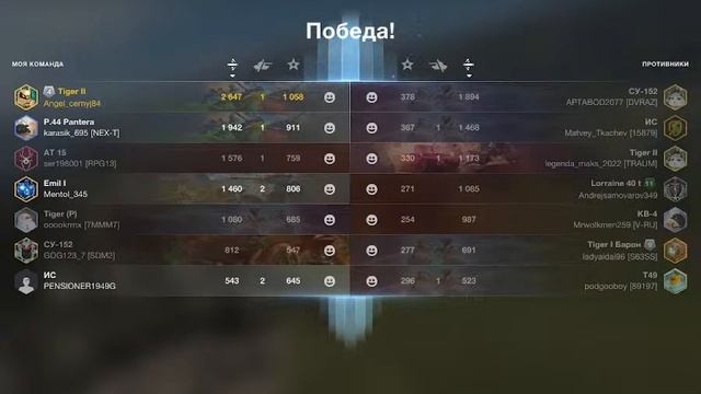 Вечерние Танки ( 18+) Все остальное в описание?Возможны лаги,идет ремонт ЖД!!! смотреть онлайн