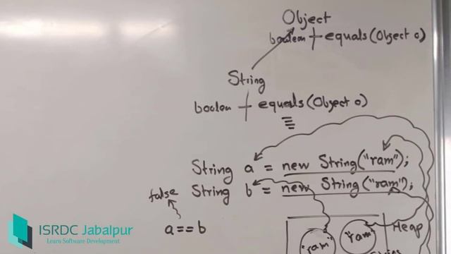 STRING Handling in JAVA ~ #6 (operator == Vs. equals method) смотреть онлайн