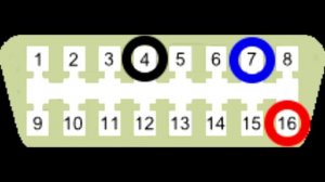 Прошивка ЭБУ ваз своими руками (чип тюнинг ваз)