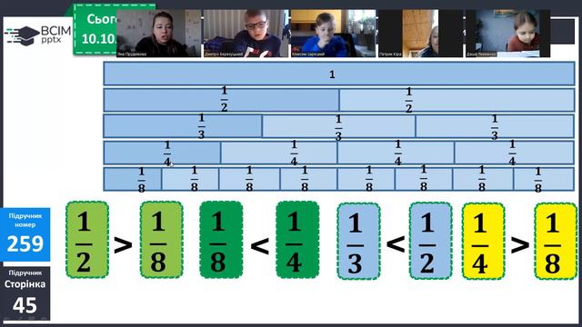 10.10, математика, 266,267 смотреть онлайн