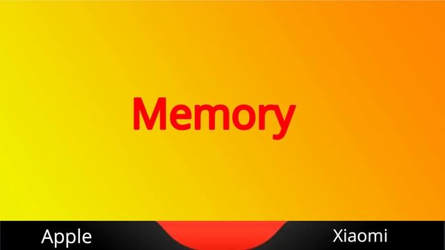 Redmi Note 13 Pro Max vs iPhone 15 Pro Max смотреть онлайн