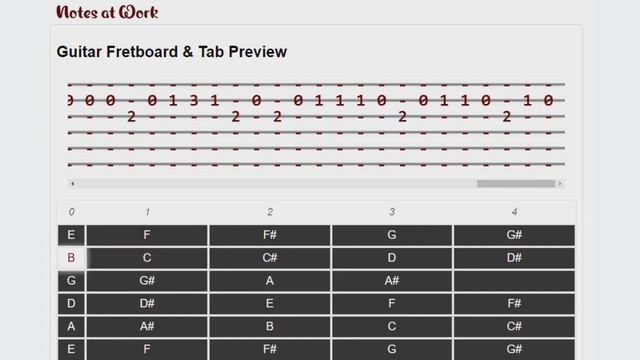 FAUN - Tanz mit mir Guitar Tab смотреть онлайн