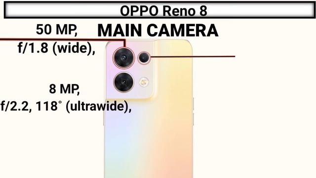 oppo reno 8 vs redmi note 10 pro | oppo reno 8 review | redmi note 10 pro review смотреть онлайн