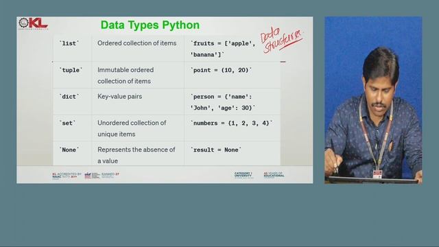 Python and R progrmming: Python DataTypes смотреть онлайн
