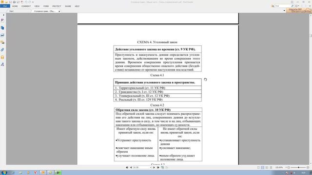Пределы действия уголовного закона смотреть онлайн