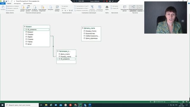 POWER PIVOT - возможности смотреть онлайн