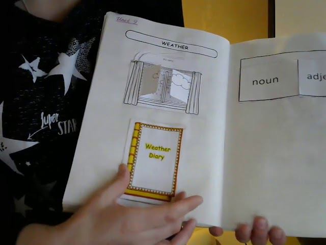 Интерактивная тетрадь Светланы Кокеладзе по УМК Forward 3 смотреть онлайн