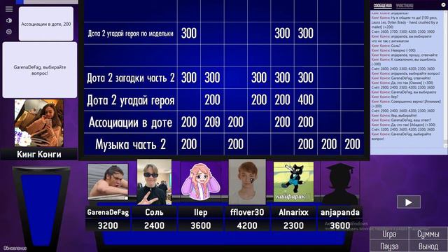 SiGame на RoshPit день рождения anjanadna смотреть онлайн