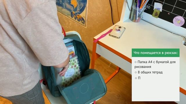 Рюкзак Kånken для пятиклассницы: Что помещается? смотреть онлайн