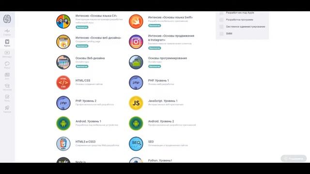 целевое программирование смотреть онлайн