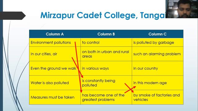 How to match the parts of the sentences for the students of Class- VI to XII смотреть онлайн