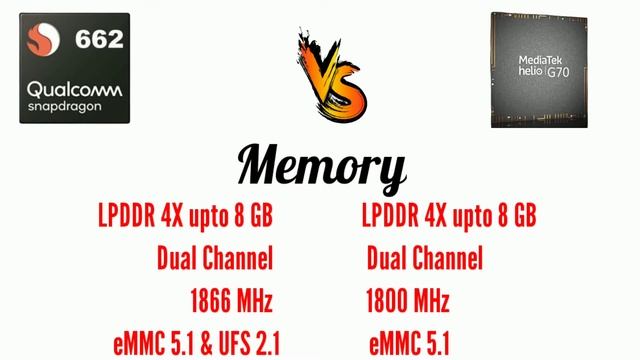 Snapdragon 662 vs Helio G70 full comparison | Mediatek Helio G70 vs Snapdragon 662 which is best ?? смотреть онлайн