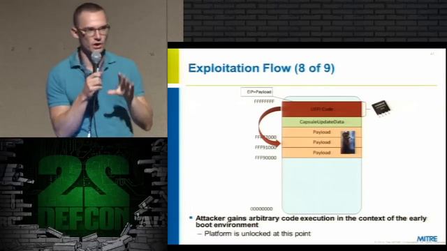 DEF CON 22 - Kallenberg and Kovah - Extreme Privilege Escalation On Windows 8/UEFI Systems смотреть онлайн