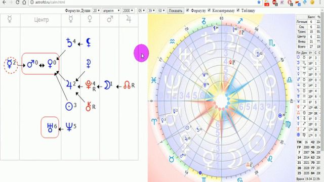Онлайн версия программы ASTRO FD смотреть онлайн