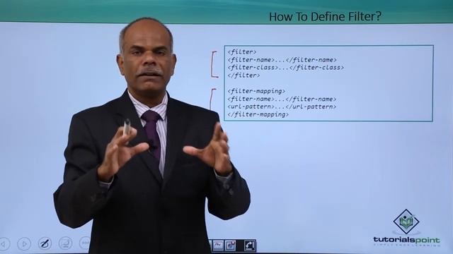 Servlet Filter API смотреть онлайн