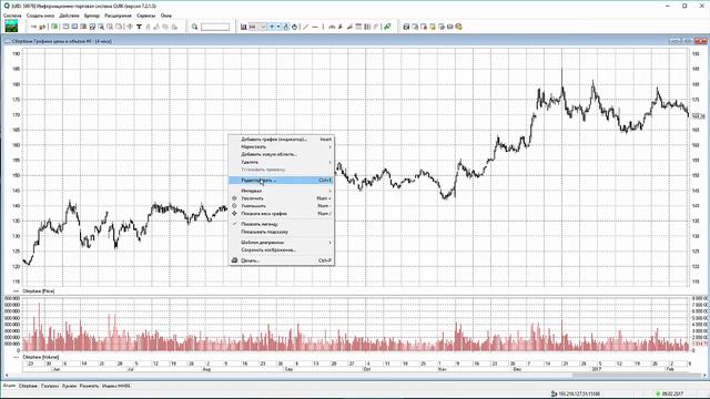Урок 5 1  Настройка графиков  Как добавить график в квике  Настройка QUIK  720p