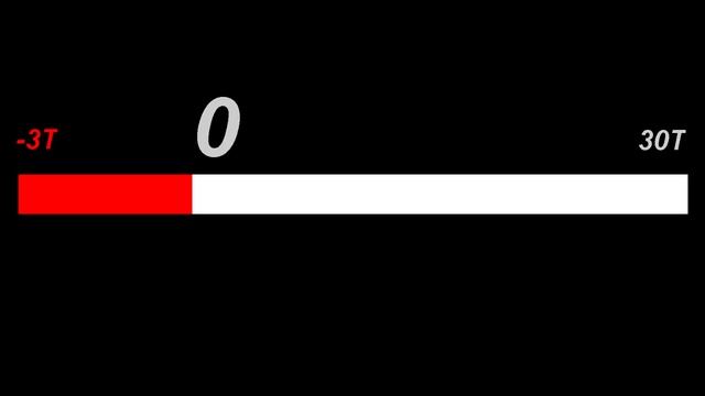 Что такое овердрафт простыми словами смотреть онлайн