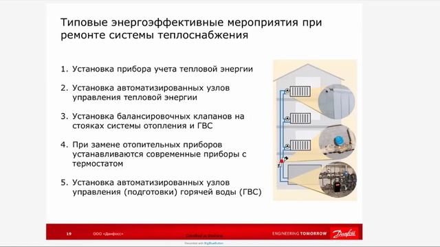 Заявки Ставропольского края на фин. подд. на проведение кап. рем. за счет средств Фонда в 2020 г. смотреть онлайн