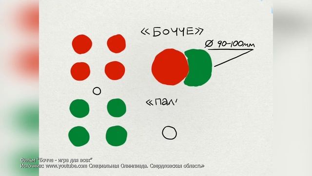 «ЧЕлябинский бочЧЕ-фест» в Озёрске. смотреть онлайн